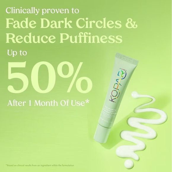 Niacinamide & Caffeine Eye Bright Cream - Picture 4 of 6